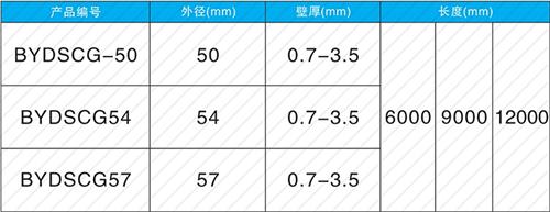 皇姑钳压式声测管供应规格尺寸